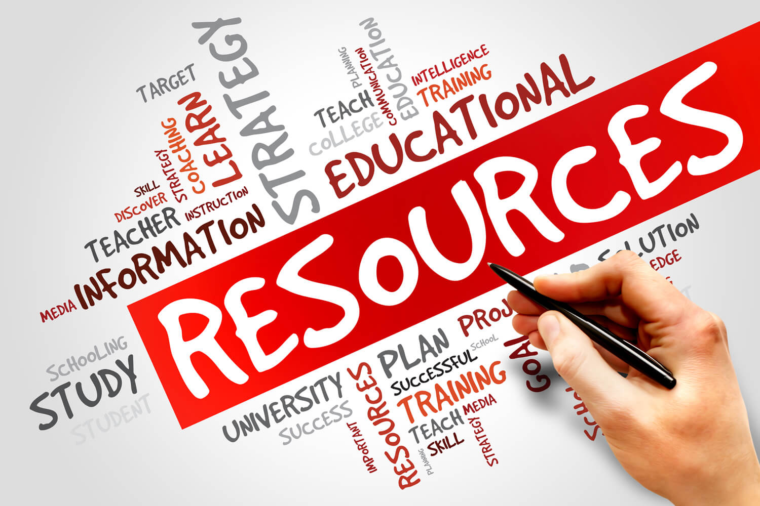 Consultation Resource Preparation