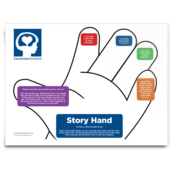 Story Hand
